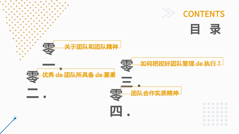 团队管理建设培训242.ppt_第2页