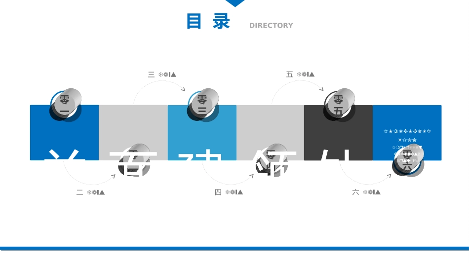 团队管理建设培训27.ppt_第2页