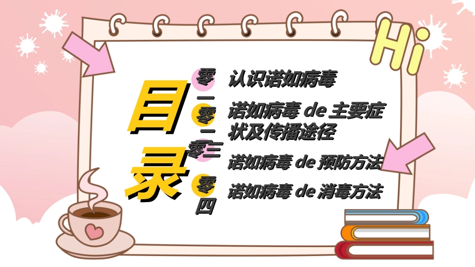 预防流感病毒传染病83.ppt_第2页