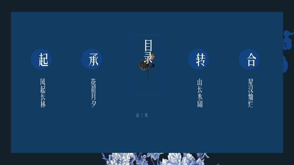 中国风国朝风模板92.ppt_第2页