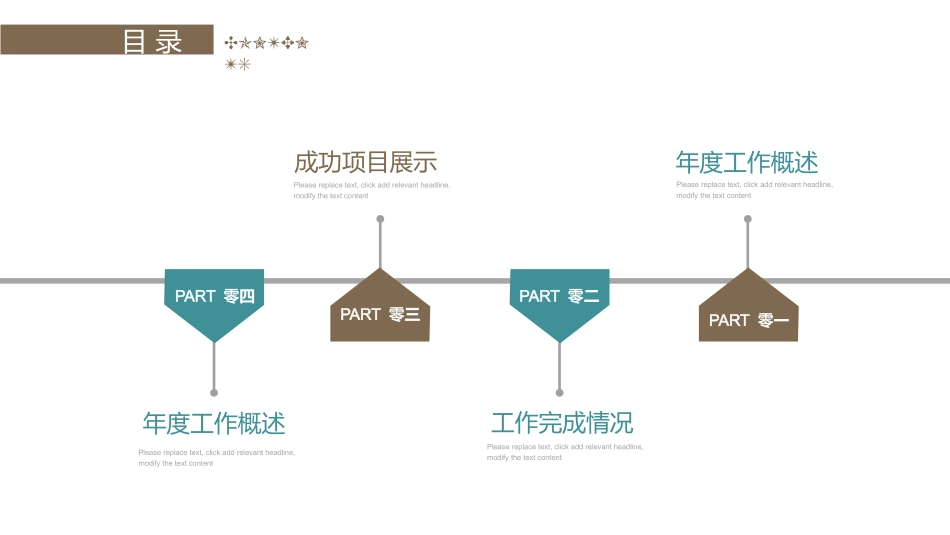读书分享会模板 84.pptx_第2页