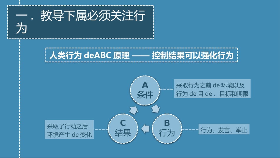 带人的技术读书笔记作品.pptx_第3页