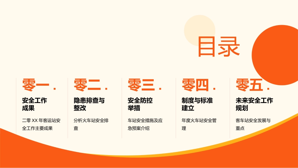 橙色出租车背景的客运安全工作总结模板.pptx_第2页