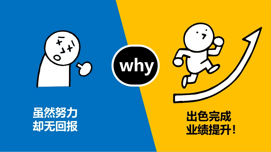 《照着做，你就是最能干的人》读书笔记作品1.pptx_第2页