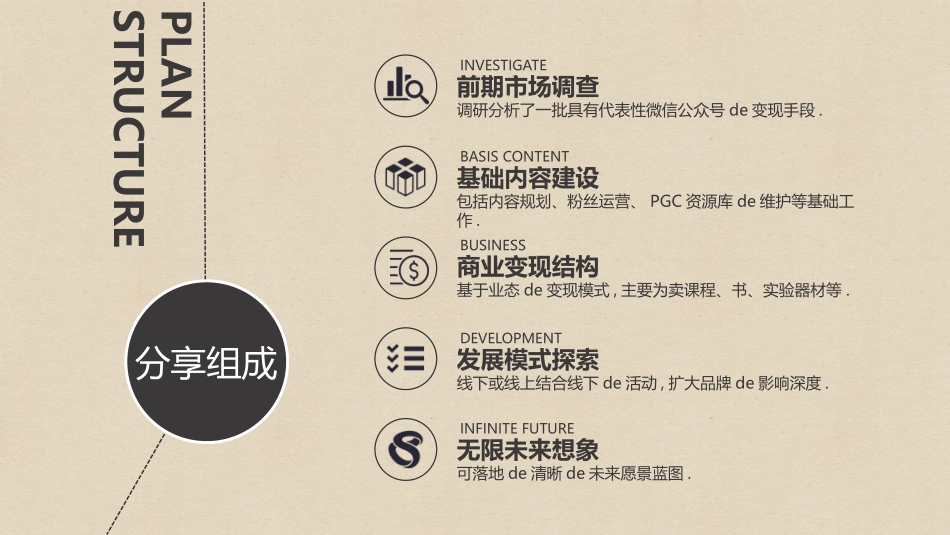 《象爸象妈，科普科研》书刊读书心得作品.pptx_第2页