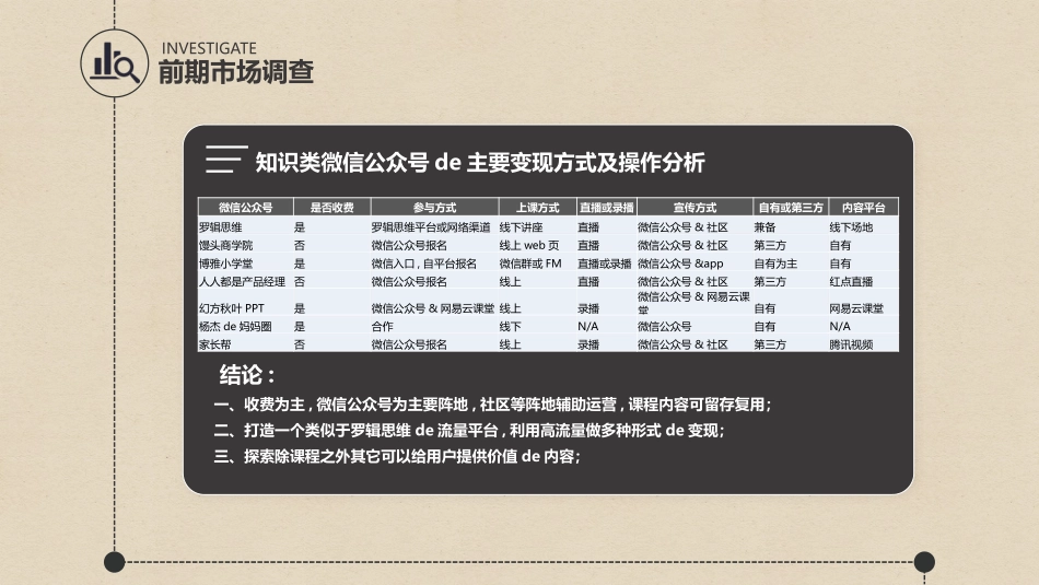 《象爸象妈，科普科研》书刊读书心得作品.pptx_第3页