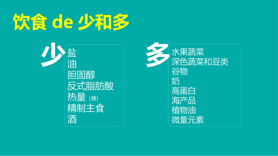 《我们到底应该怎么吃》健康饮食读书笔记作品.pptx_第2页
