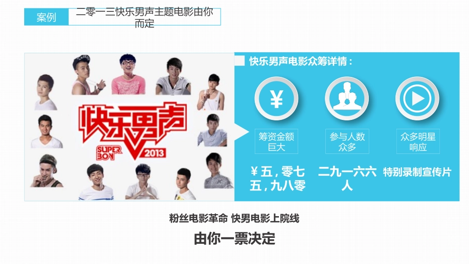 《玩转众筹》读书笔记.pptx_第2页