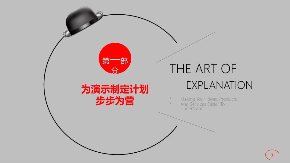 《商业就是一场秀》读书笔记.pptx_第3页