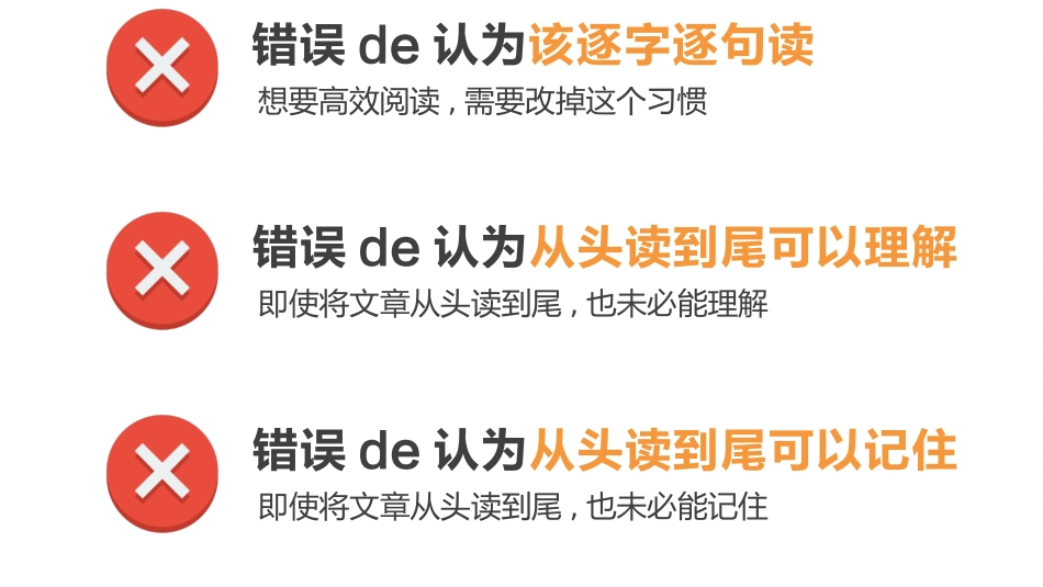 《如何高效阅读》读书笔记.pptx_第3页