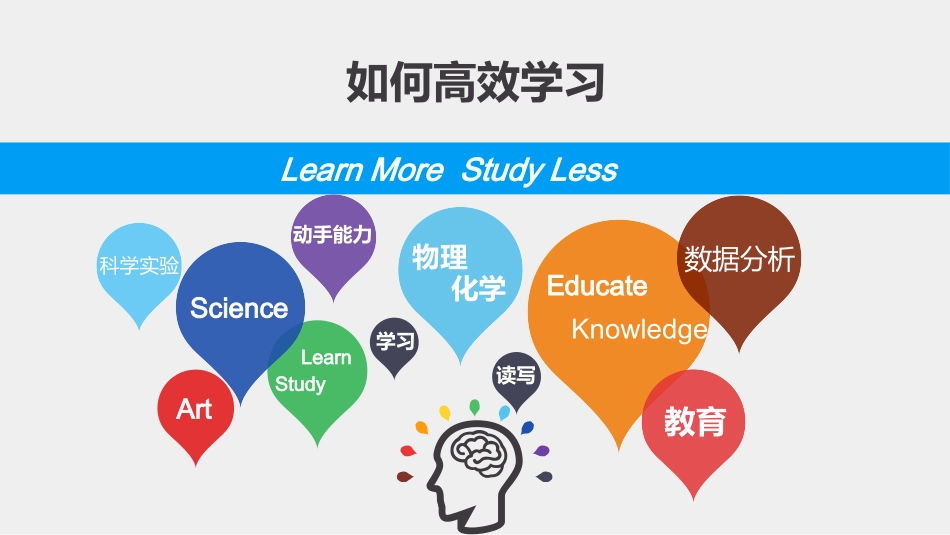 《如何高效学习》读书笔记11.pptx_第1页
