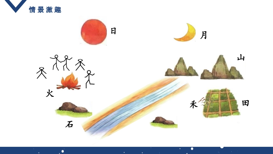 《日月水火》教学课件.pptx_第3页