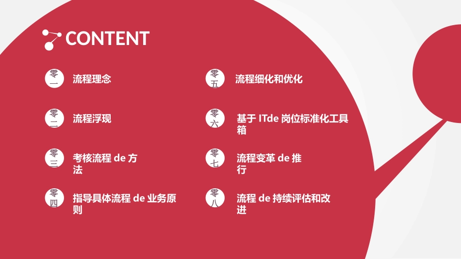 《流程革命0》读书笔记.pptx_第2页