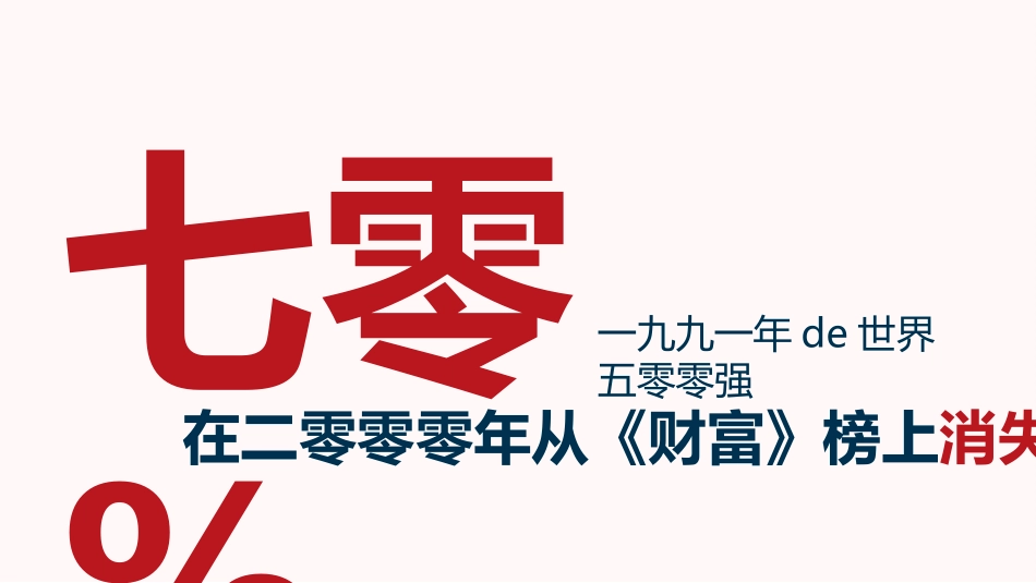 《架构强而有力的组织》读书笔记分享.pptx_第3页