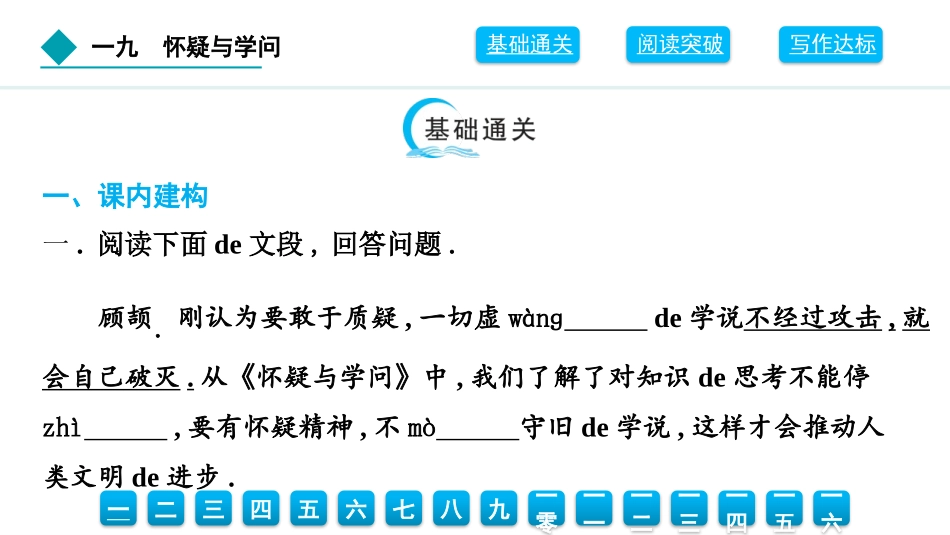 《怀疑与学问》教学课件.pptx_第2页