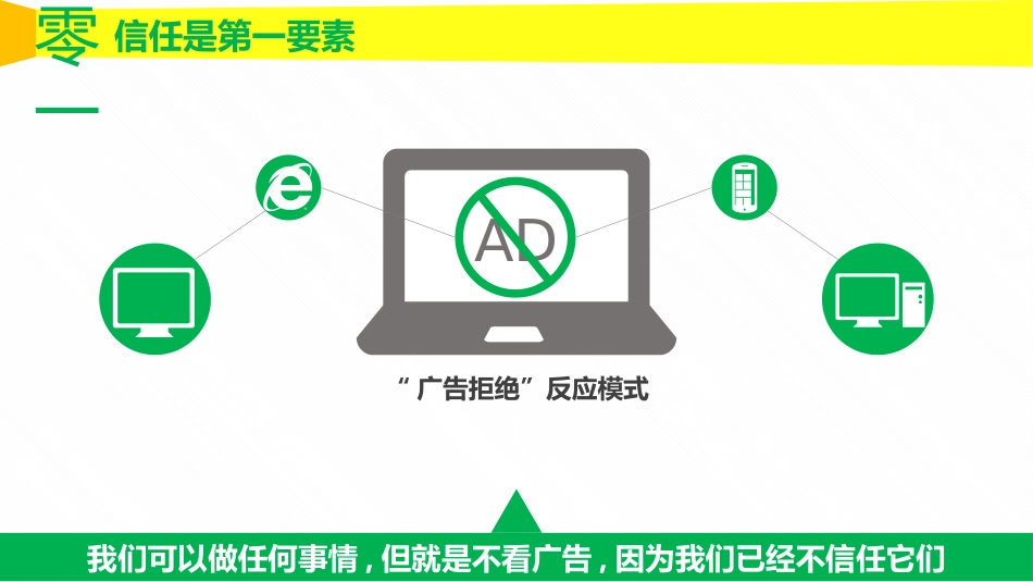 《粉丝经济-传统企业转型互联网的突破口》读书笔记.pptx_第3页