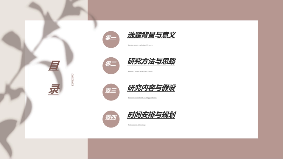 开题答辩开题报告702.ppt_第2页