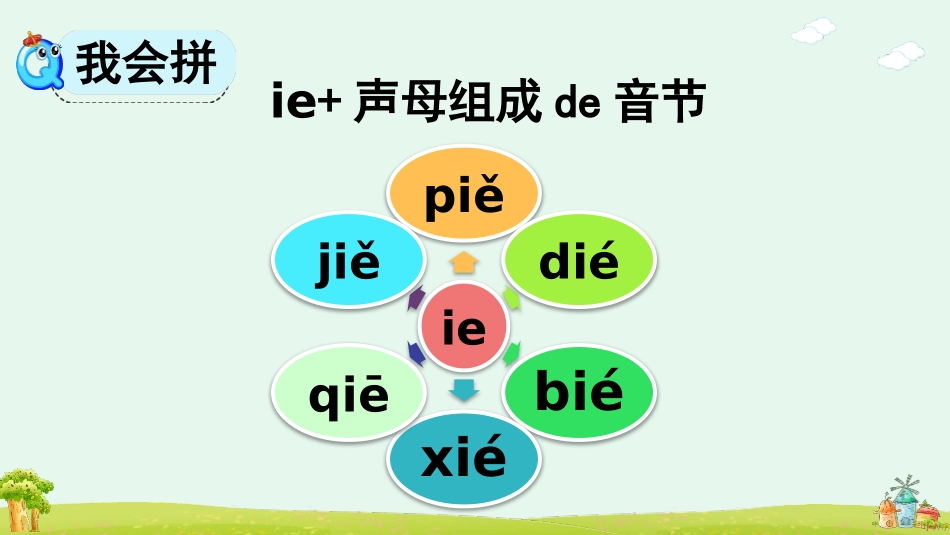 《ieüeer》第2课时教学课件.pptx_第3页
