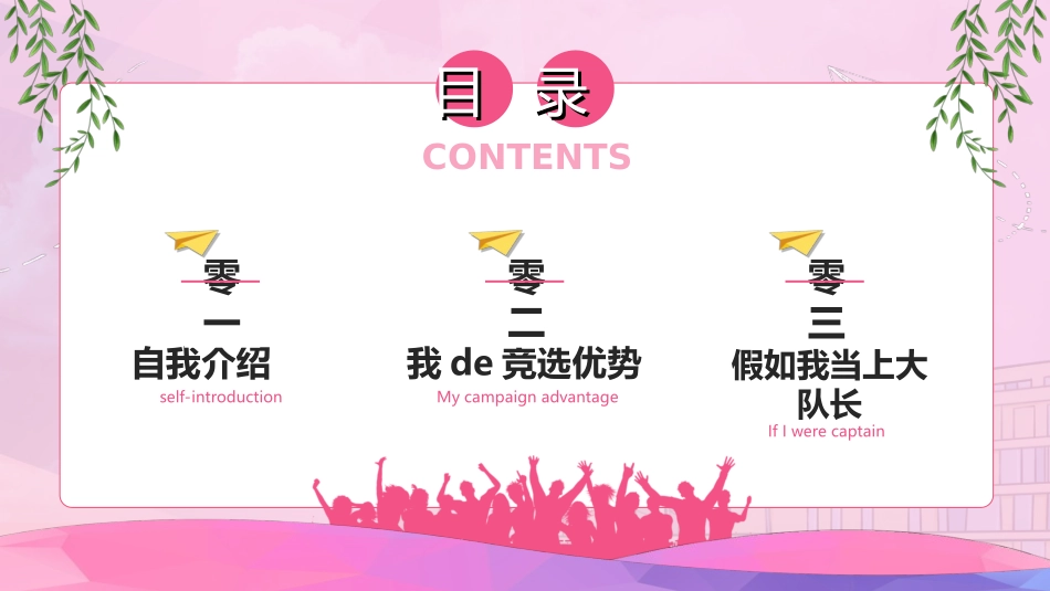 竞选班干部课件自我介绍119.ppt_第2页