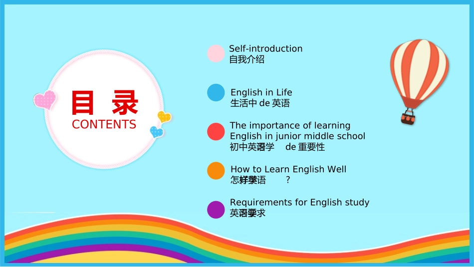 英语开学第一课10.ppt_第2页