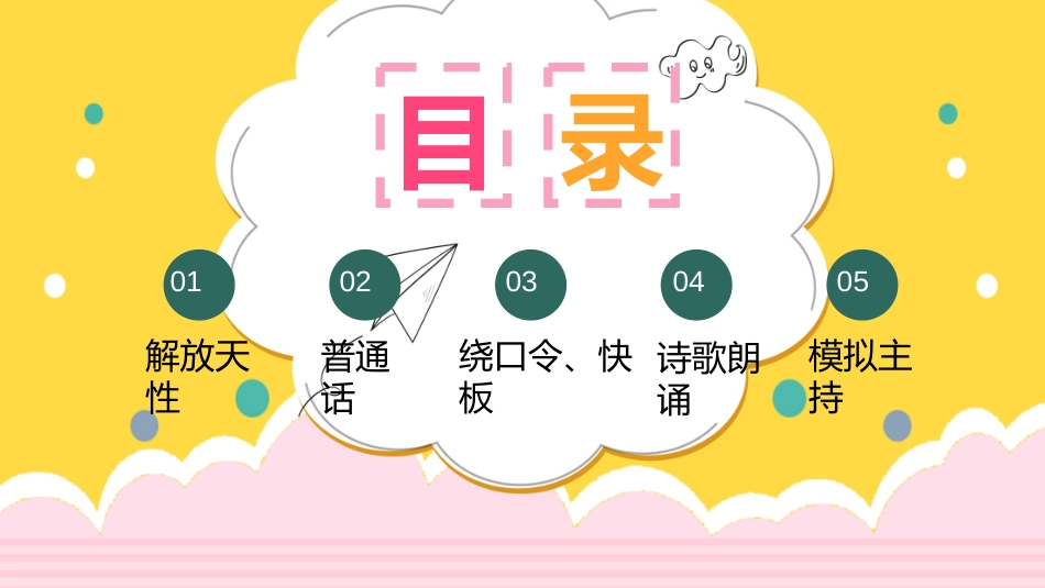 主持人培训人口才培训4.ppt_第2页