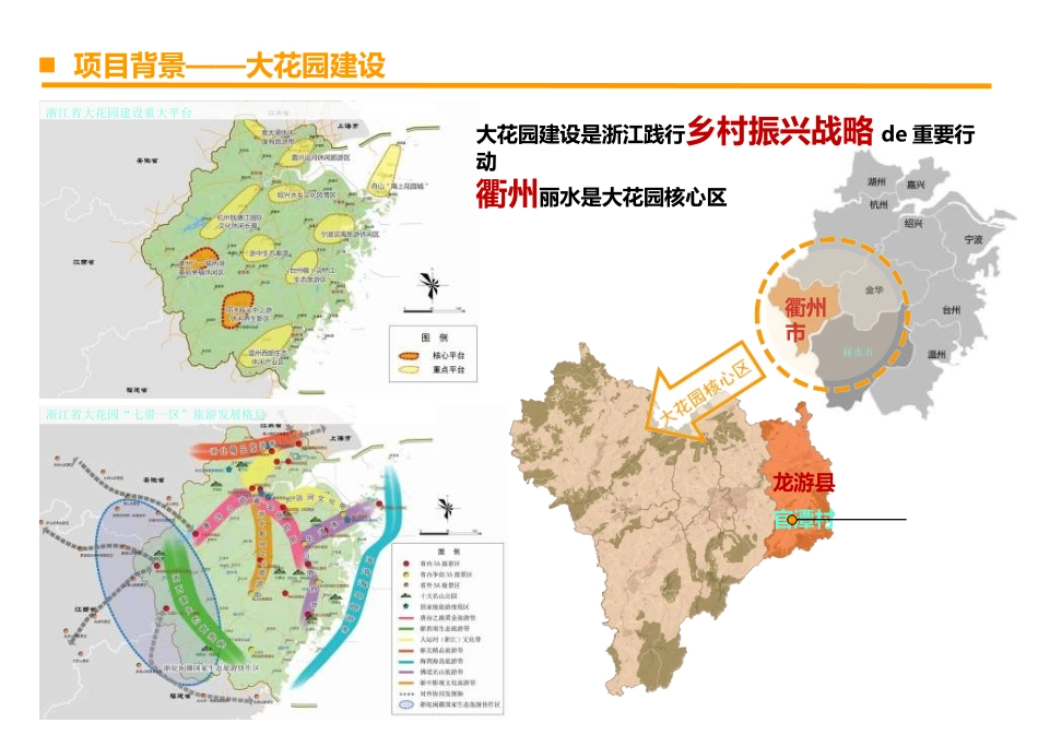 美丽乡村振兴规划0.ppt_第3页