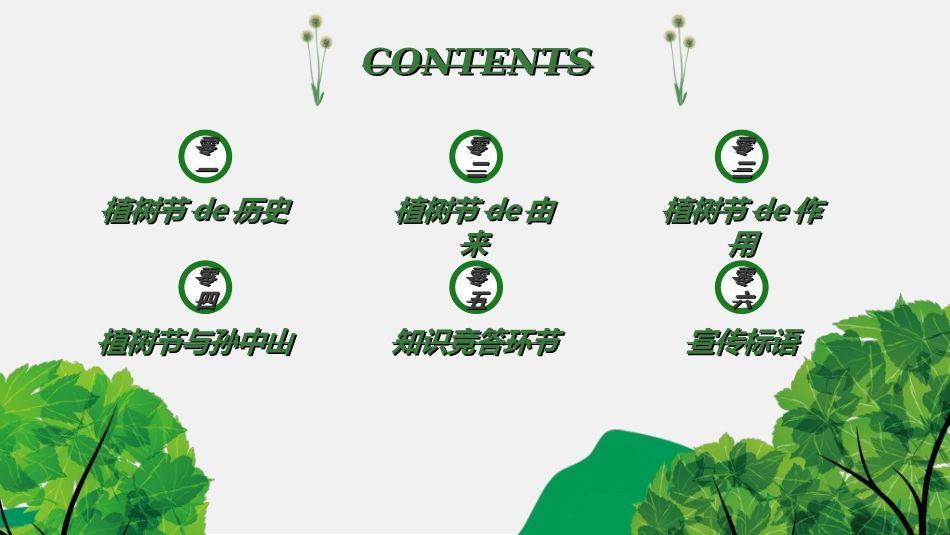 植树节主题班会70.ppt_第3页