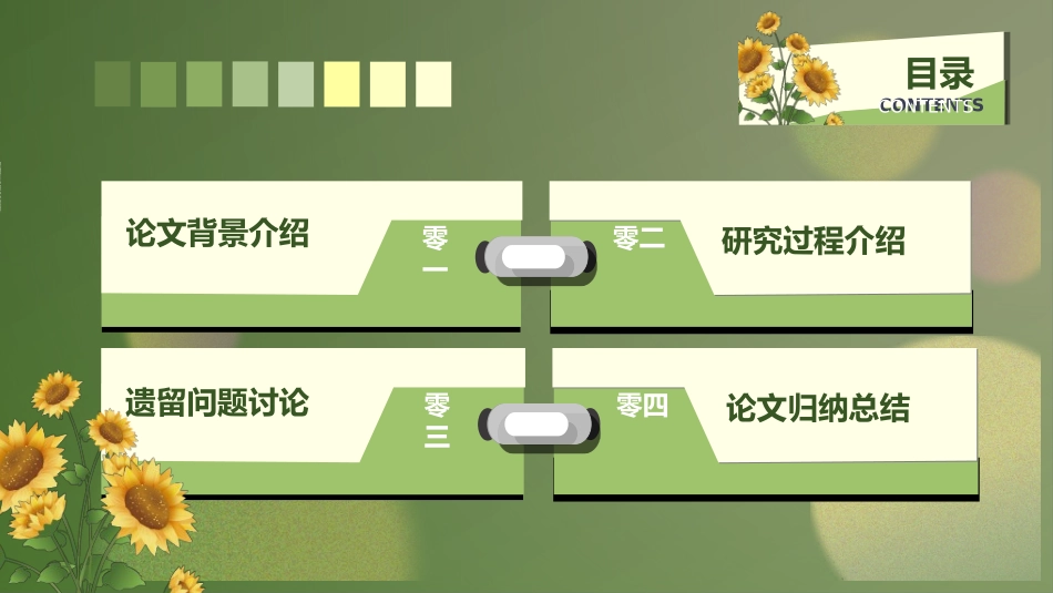 毕业论文答辩模板0721.ppt_第2页