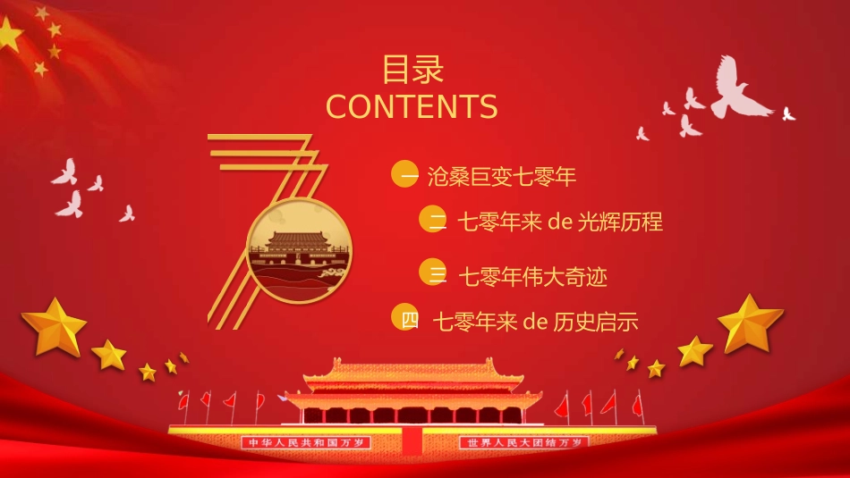 庆国庆迎中秋双节19.ppt_第3页