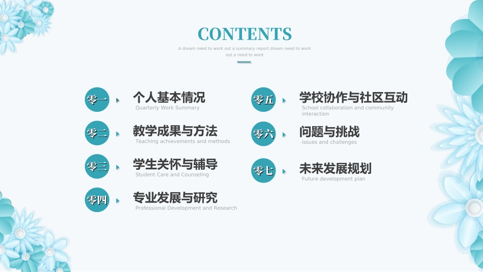 职业工作总结汇报模板41.ppt_第2页