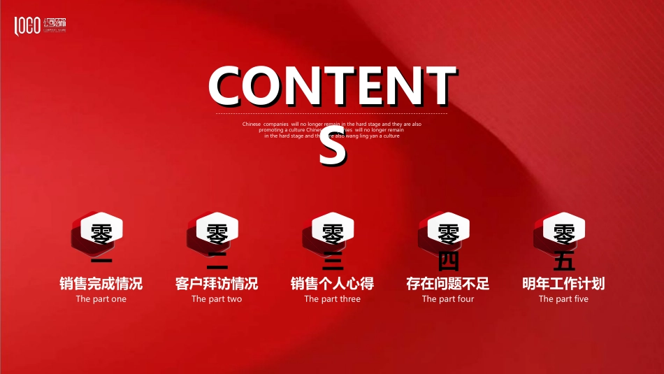 年终述职报告工作总结99.ppt_第2页