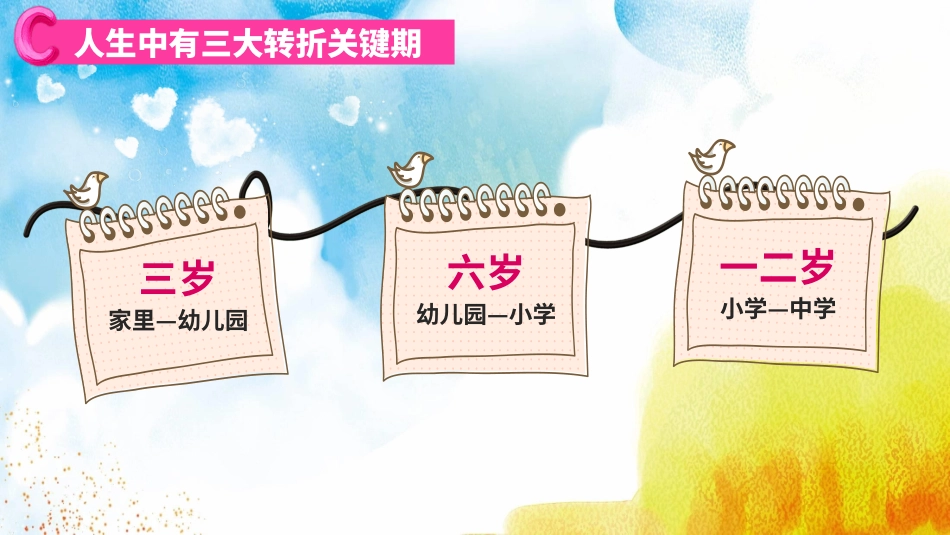 幼小衔接家长会45.ppt_第2页