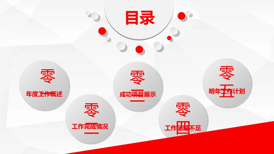 年终述职报告工作总结101.ppt_第3页