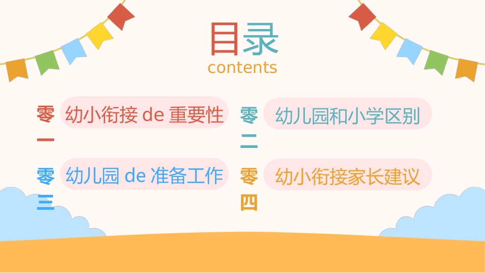 幼小衔接家长会2.ppt_第2页