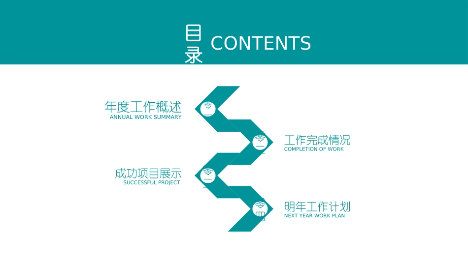 医院医疗医药报告模板24.ppt_第2页