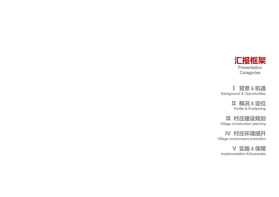 美丽乡村振兴规划382.ppt_第3页
