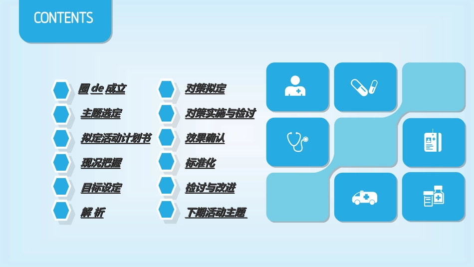 医学品管圈汇报39.ppt_第3页
