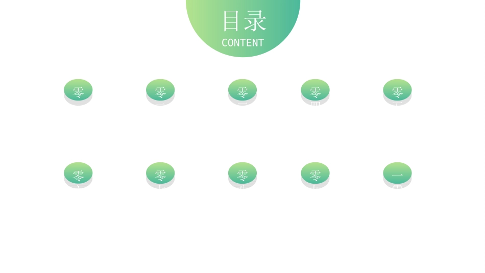 医学品管圈汇报10.ppt_第2页