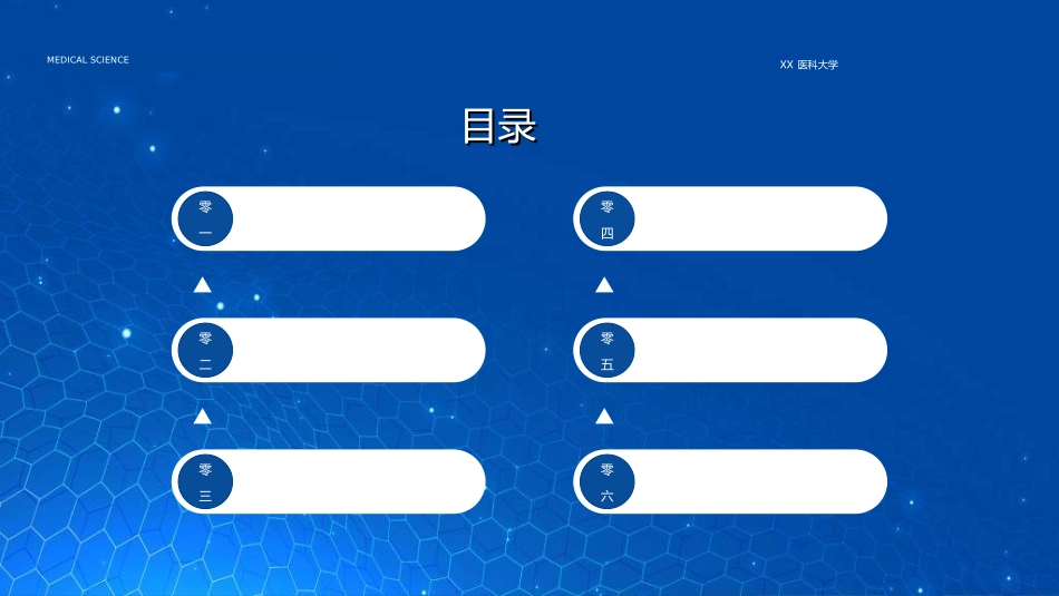 医学论文答辩模板3.ppt_第2页