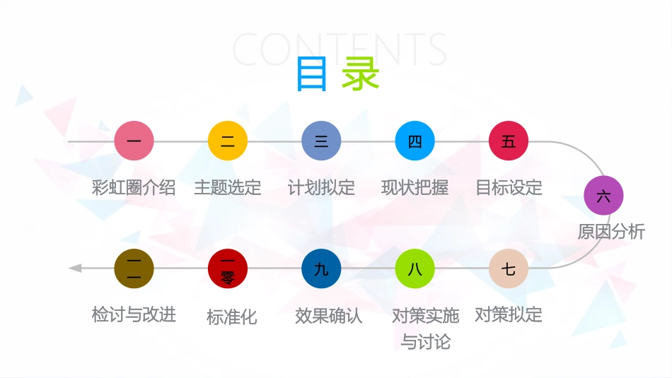 医疗护理品管圈26.ppt_第2页