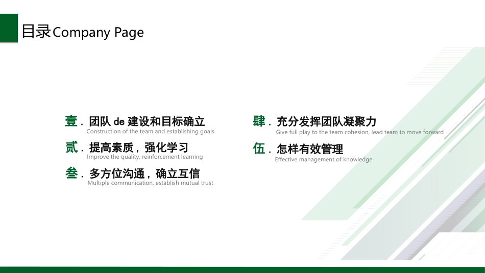 团队管理建设培训28.ppt_第3页