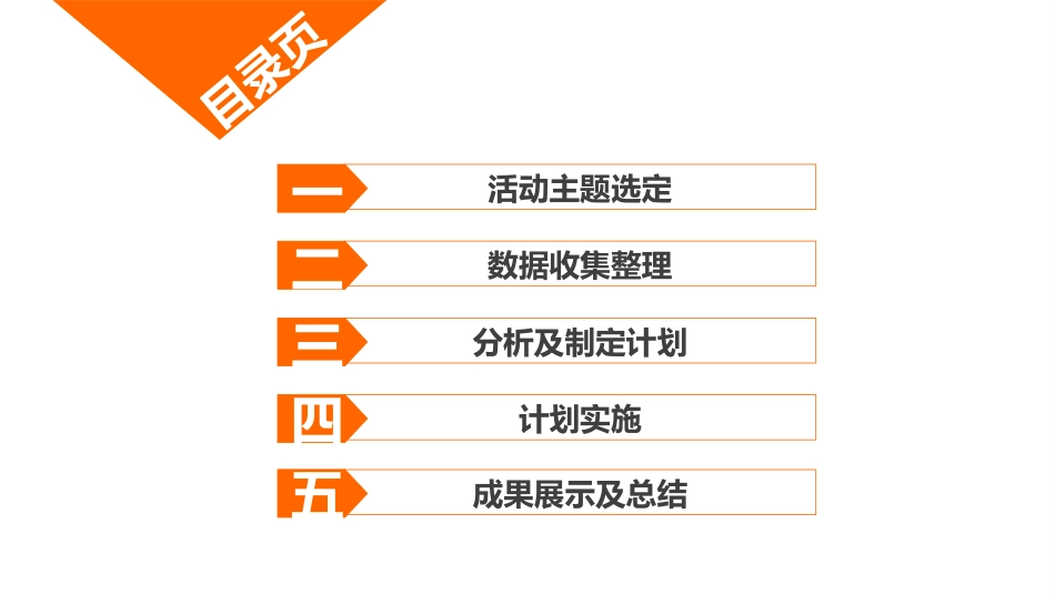 医疗护理品管圈9.ppt_第3页
