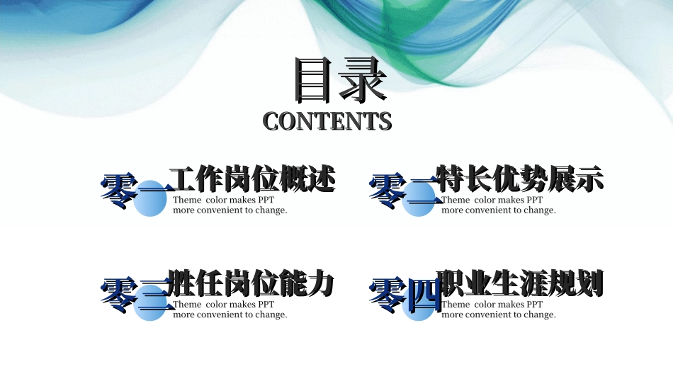 岗位竞聘报告求职92.ppt_第2页