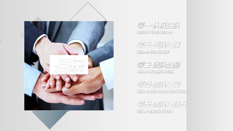 团队建设与管理培训31.ppt_第2页