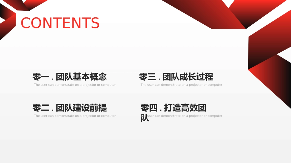 团队建设与管理培训19.ppt_第2页