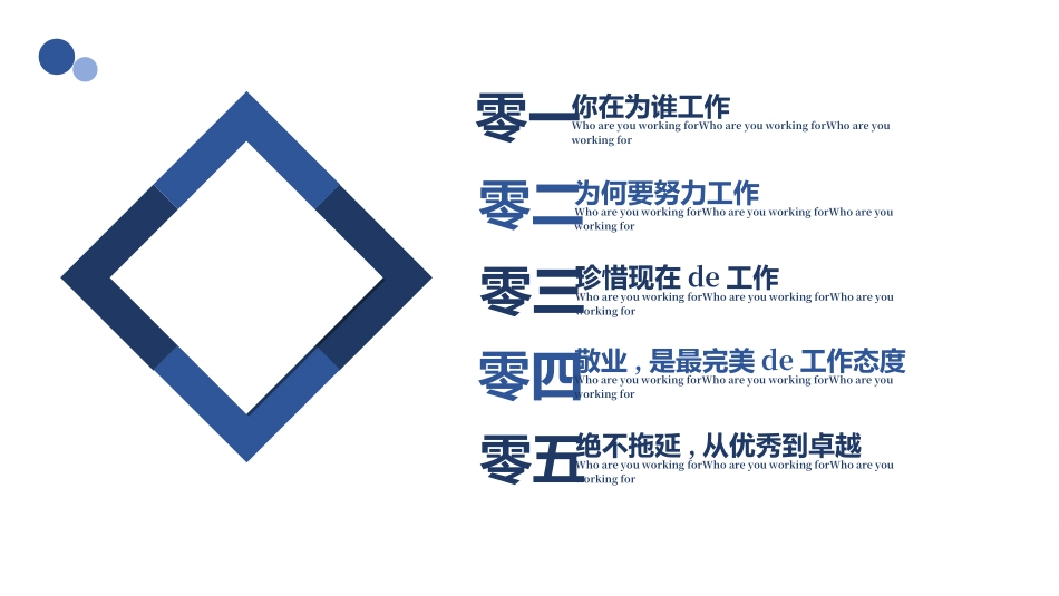 团队管理建设培训812.ppt_第2页