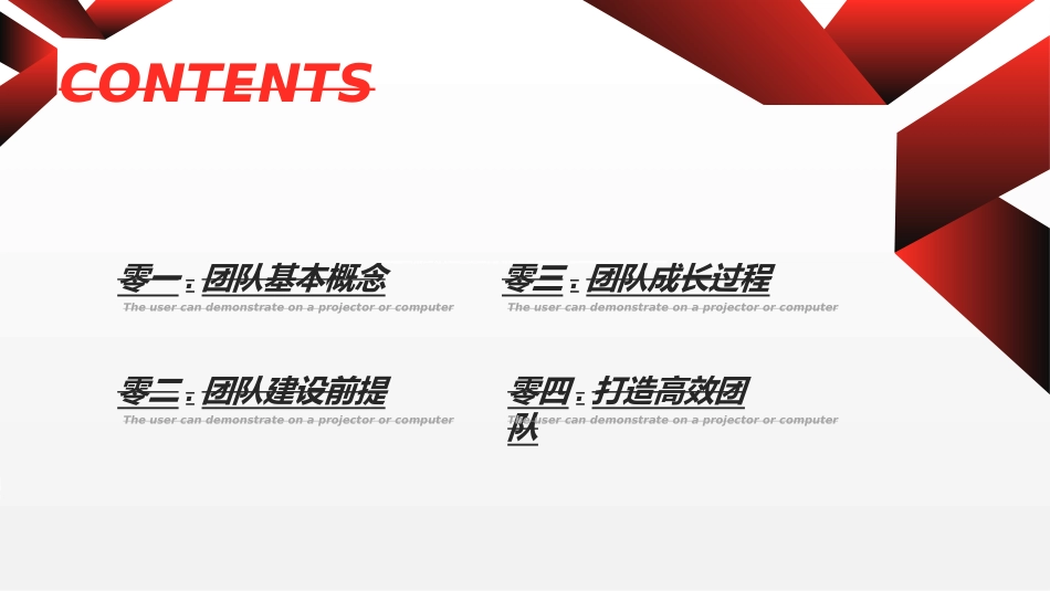 团队管理建设培训512.ppt_第2页