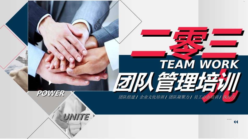 团队管理建设培训412.ppt_第1页