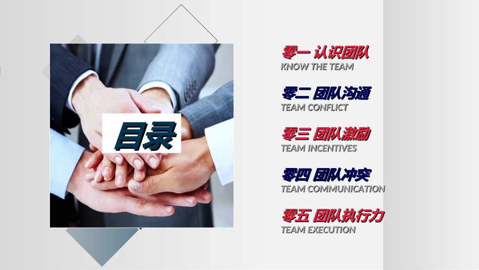 团队管理建设培训412.ppt_第2页