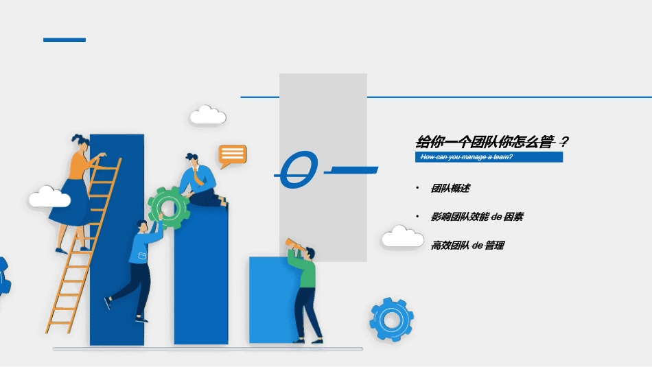团队管理建设培训312.ppt_第3页